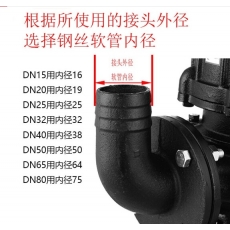 庄博三相不锈钢无堵塞泥浆污水电泵380V